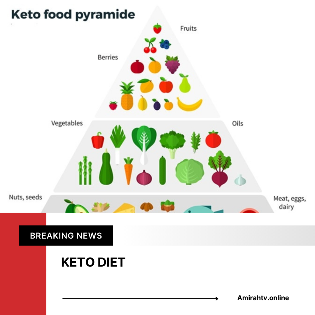 Keto Diet